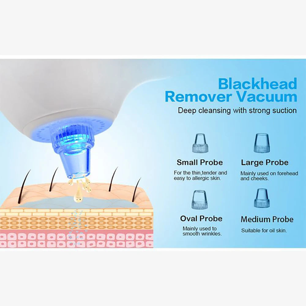 Facial Washer Exfoliator, Electric Facial Rotating Brush for Exfoliation, Massage and Deep Cleansing Eagle Beacon