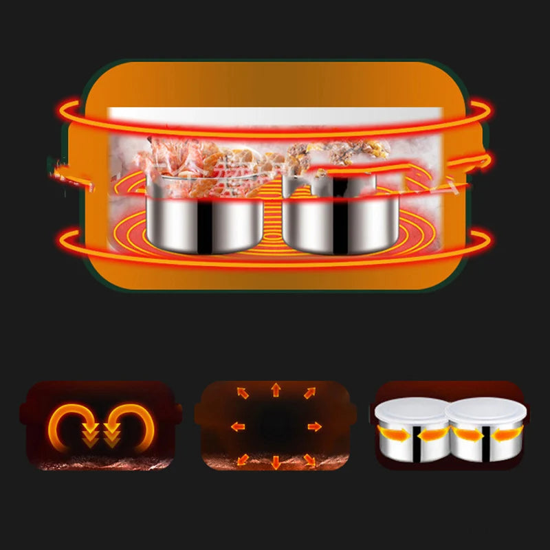 USB Heated Electric Lunch Box Stainless Steel Truck Car Home Office 24V 12V 5V2A Food Warmer Heating Container Heater Outdoor Eagle Aerie