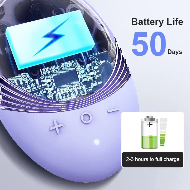 High-Quality, Ultra-Thin Electric Facial Cleansing Brush with a Built-In Battery, USB Charging, Five Power Modes, Gentle Cleani Eagle Beacon