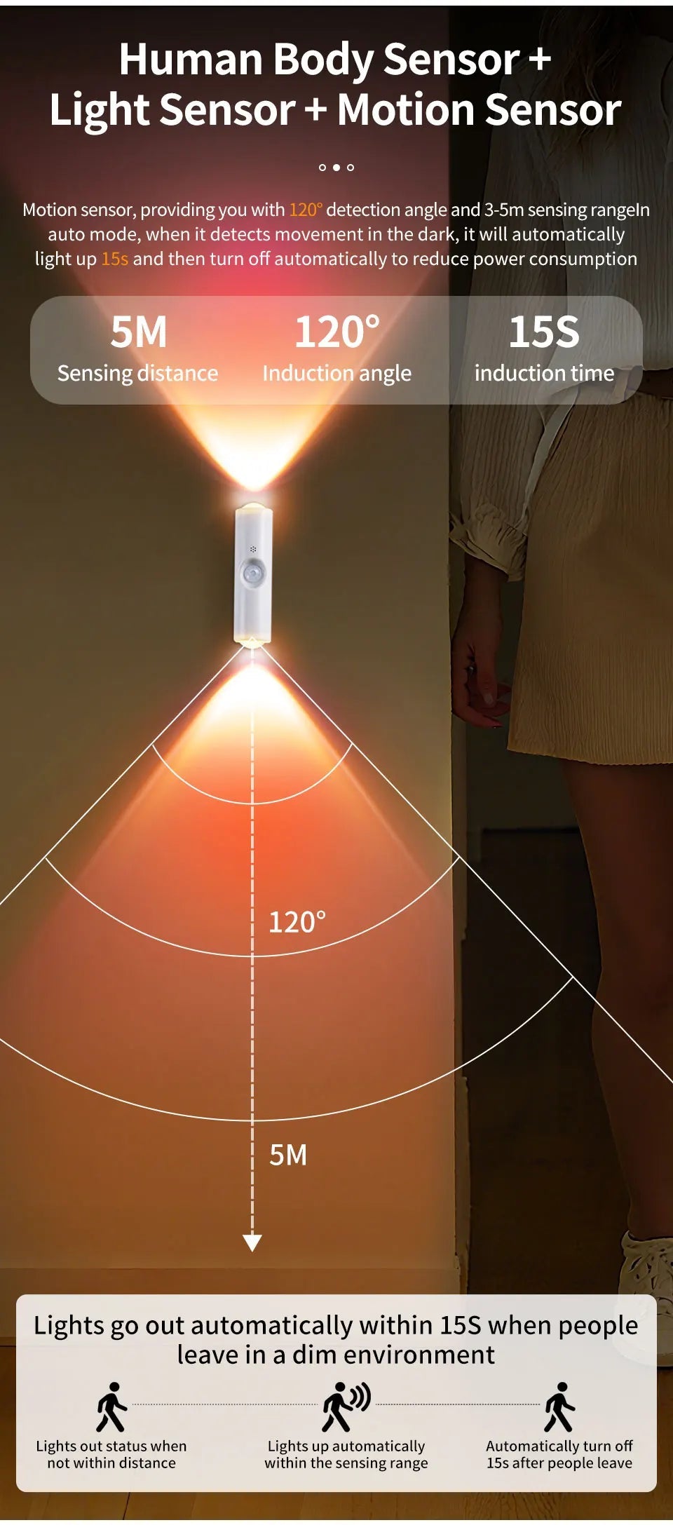 Magnetic Motion Sensor Smart Light LED Rechargeable Wall Gradient Ambient Light Dimmable Indoor Light for Stairs Hall Entrances Eagle Beacon