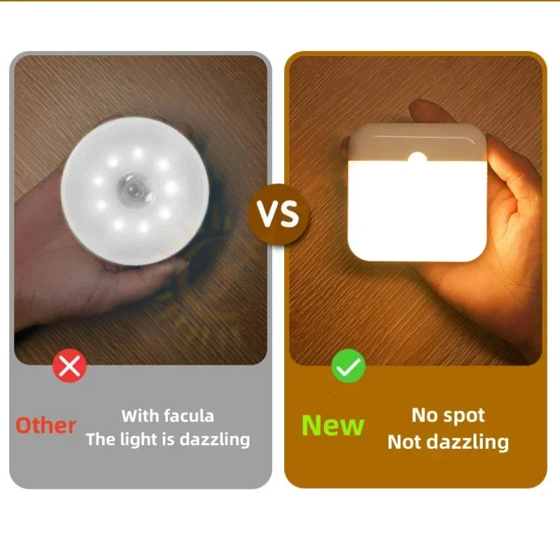 Motion Sensor Light USB Night Light LED Lamp With Switch Rechargeable Inductor Lights For Kitchen Stairs Hallway Closet Bedroom Eagle Beacon