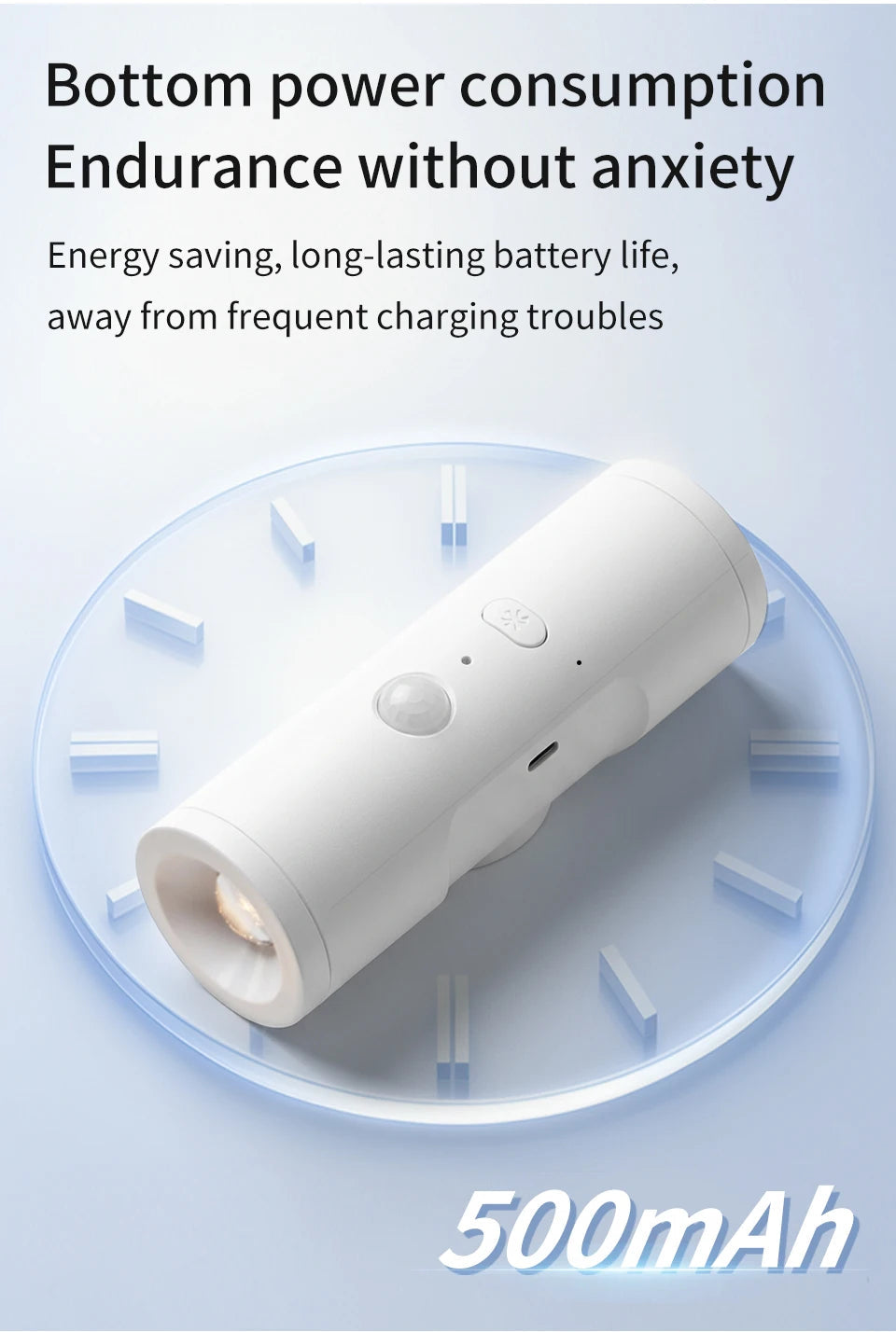 Motion Sensor LED Wall Light Rechargeable Double Head Spotlight 3 Colors Wireless Night Lamp For Bedroom Hallway Stair Ambient Eagle Beacon