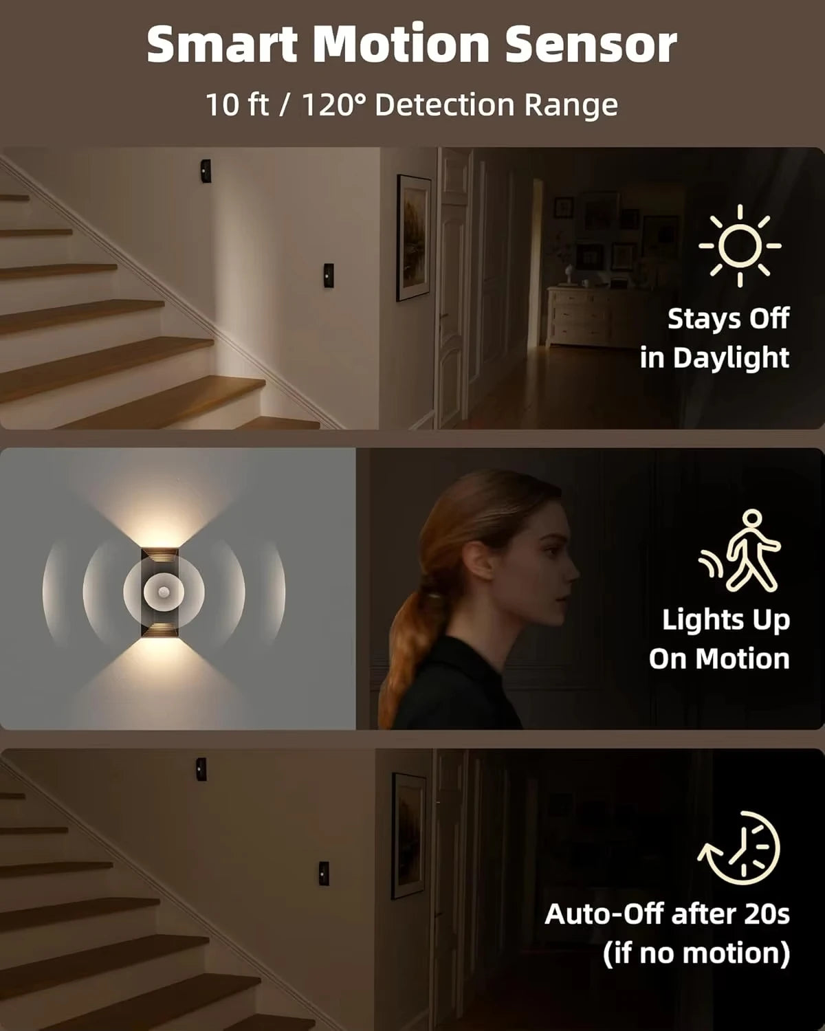 Motion Sensor Wall Lights USB Rechargeable Wireless LED Wall Lamps Magnetic 3 Color Dimmable Indoor Outdoor Garden Porch Light Eagle Beacon