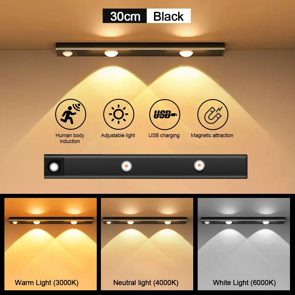 Motion Sensor Light LED Sensor Lamp Wireless Ultra Thin USB LED For Kitchen Cabinet Bedroom Wardrobe Indoor Lighting Night Light Eagle Beacon