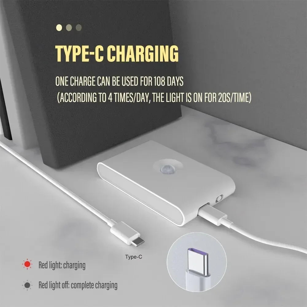 Motion Sensor Smart Led Night Light, Square Lens Eye Protection Bedside Lamp,for Wardrobe,Living Room,Bedroom,Staircase,Camping Eagle Beacon