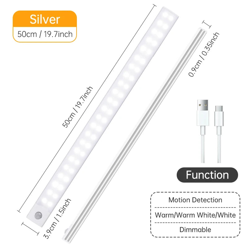Motion Sensor Light Wireless LED Night Light USB Rechargeable Night Lamp Cabinet Wardrobe Lamp Under Backlight For Kitchen Led Eagle Beacon