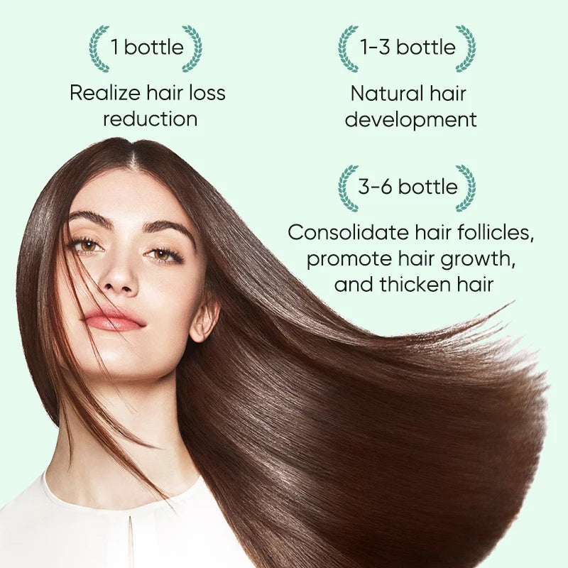 7 Days Ginger Hair Growth Serum Fast Promote Hair Regrowth Products Anti Hair Loss Repair Scalp Baldness Nourish Hair Root Care Eagle Beacon