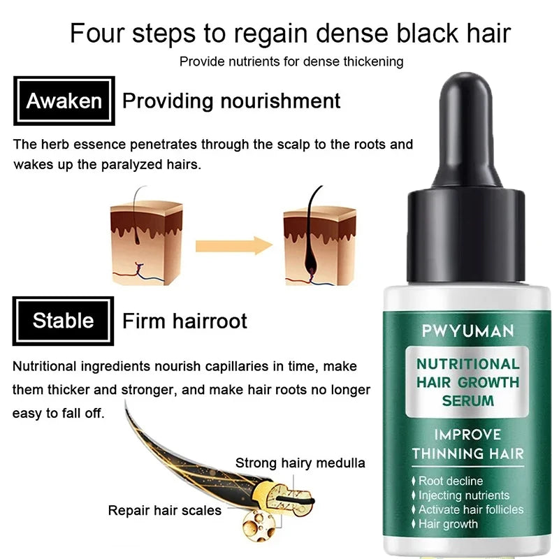 7 Days Ginger Hair Growth Serum Fast Promote Hair Regrowth Products Anti Hair Loss Repair Scalp Baldness Nourish Hair Root Care Eagle Beacon
