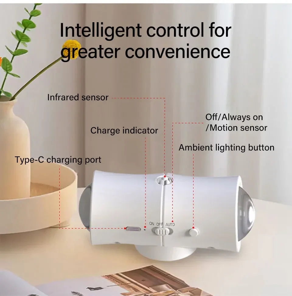 Motion Sensor LED Wall Lamp Tricolor RGB Rechargeable Double-head Magnetic Night Light For Bedroom Hallway Stair Aisle Lighting Eagle Beacon