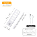 Motion Sensor Light Wireless LED Night Light USB Rechargeable Night Lamp Cabinet Wardrobe Lamp Under Backlight For Kitchen Led Eagle Beacon