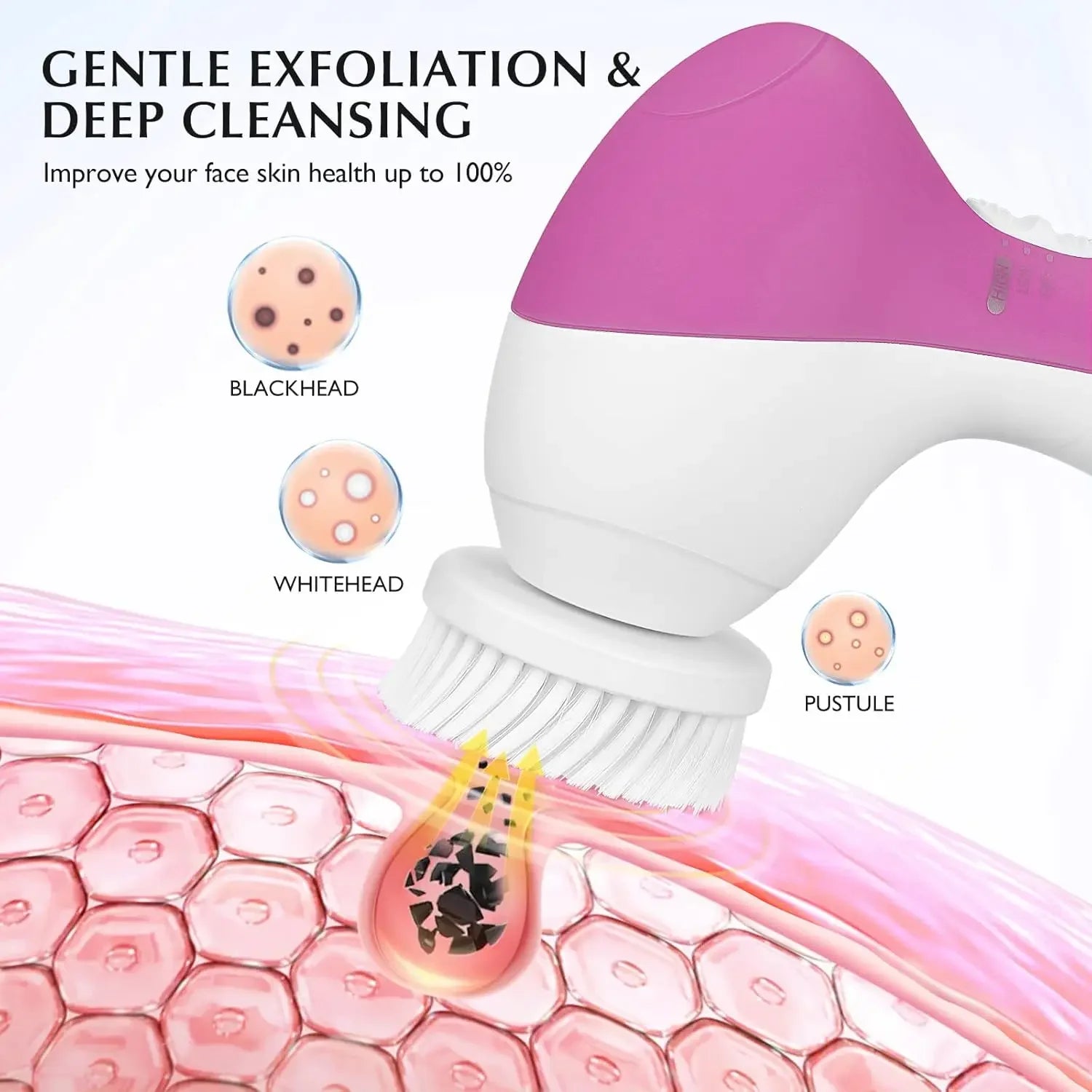7-in-1 Electric Exfoliating Facial Cleansing Brush for Deep Cleansing and Massaging, with 7 Replaceable Brush Heads. Eagle Beacon