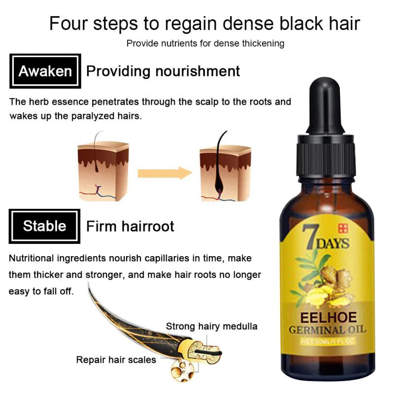 Hair Growth Serum Fast Growing Hair Essential Oil Beauty Hair Care Dense Regrowth Ginger Hair Promoting Regeneration Care Eagle Beacon