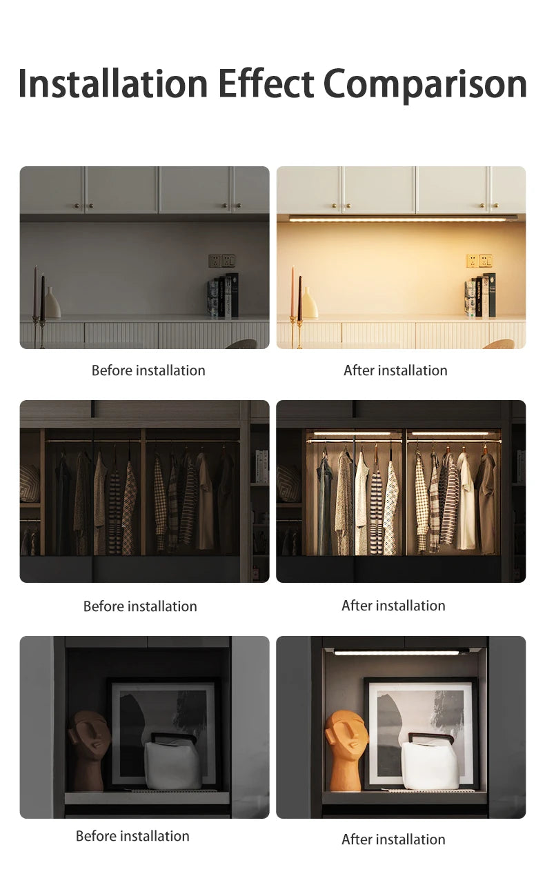 Motion Sensor Light Wireless LED Night Light USB Rechargeable Night Lamp Cabinet Wardrobe Lamp Under Backlight For Kitchen Led Eagle Beacon