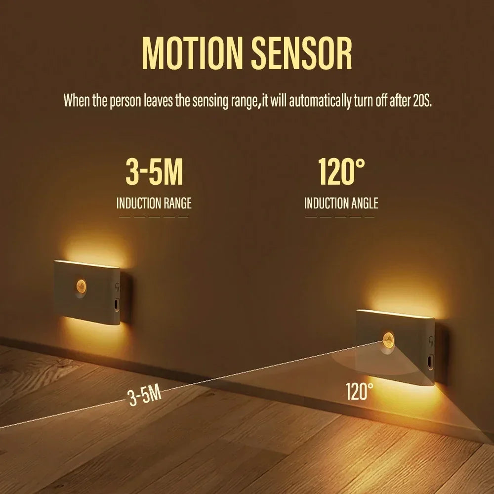 Motion Sensor Smart Led Night Light, Square Lens Eye Protection Bedside Lamp,for Wardrobe,Living Room,Bedroom,Staircase,Camping Eagle Beacon