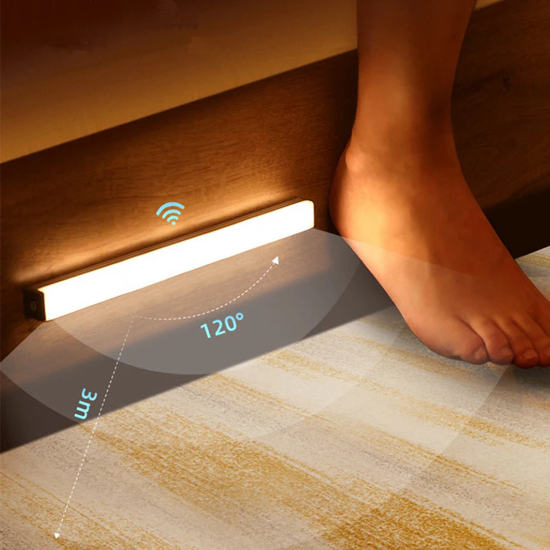 Motion Sensor Light Wireless LED Night Light Type C Rechargeable Light Cabinet Wardrobe Lamp Staircase Backlight For Kitchen LED Eagle Beacon