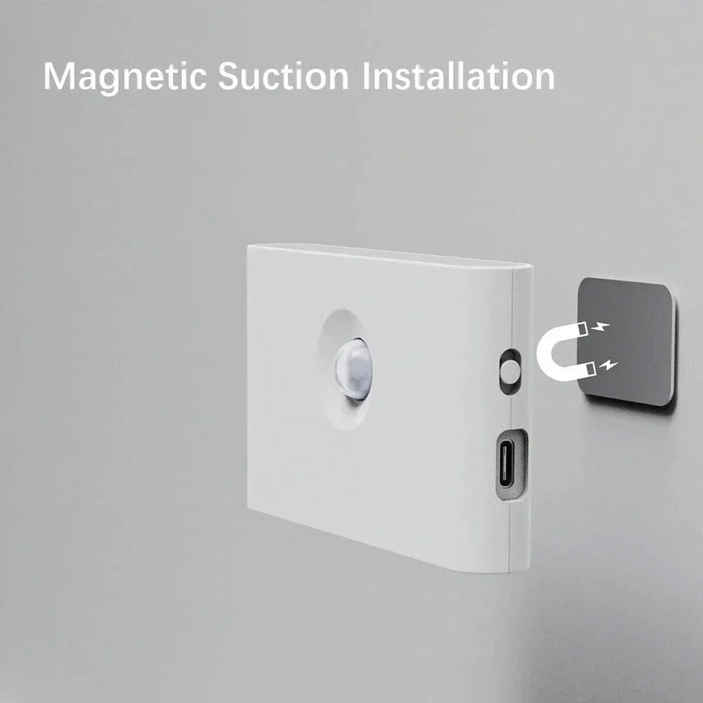 Motion Sensor Smart Led Night Light, Square Lens Eye Protection Bedside Lamp,for Wardrobe,Living Room,Bedroom,Staircase,Camping Eagle Beacon