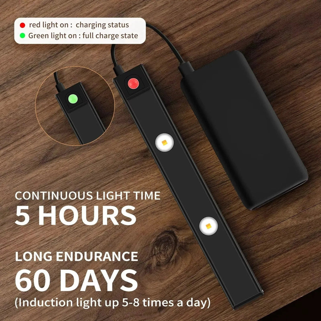 Motion Sensor Light LED Sensor Lamp Wireless Ultra Thin USB LED For Kitchen Cabinet Bedroom Wardrobe Indoor Lighting Night Light Eagle Beacon