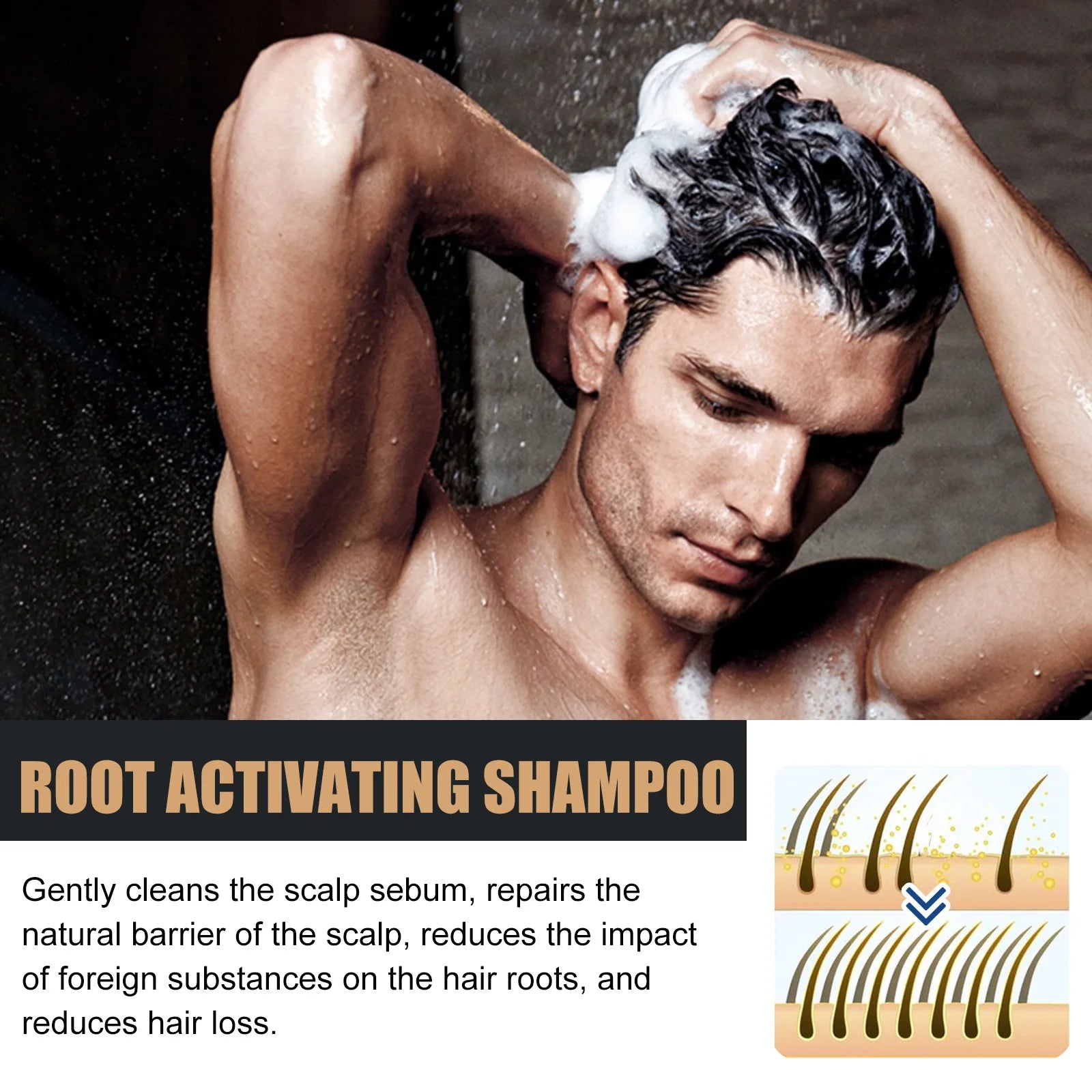 Hair Loss Treatment Shampoo Promote Growth Strengthen Hair Roots Scalp Repair Anti Thinning Moisturizing Thickening Hair Care Eagle Beacon