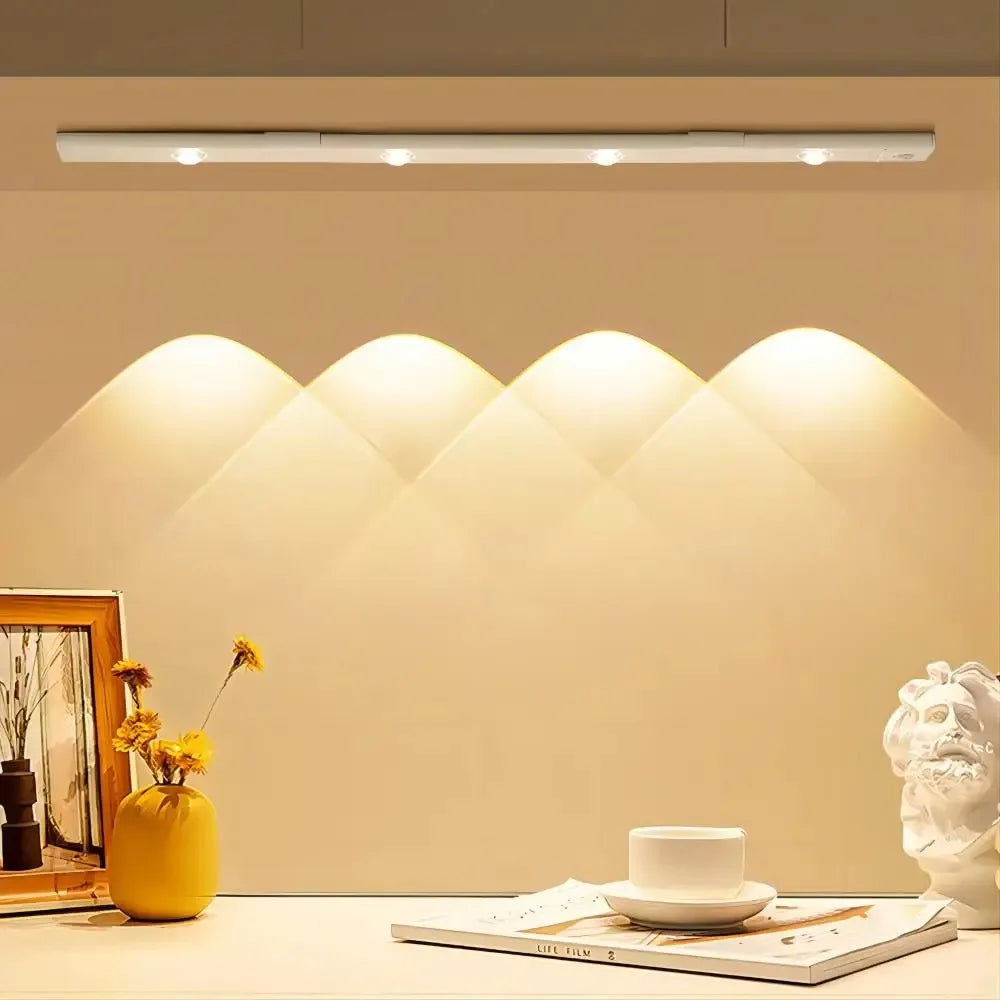 Motion Sensor Light LED Sensor Lamp Wireless Ultra Thin USB LED For Kitchen Cabinet Bedroom Wardrobe Indoor Lighting Night Light Eagle Beacon