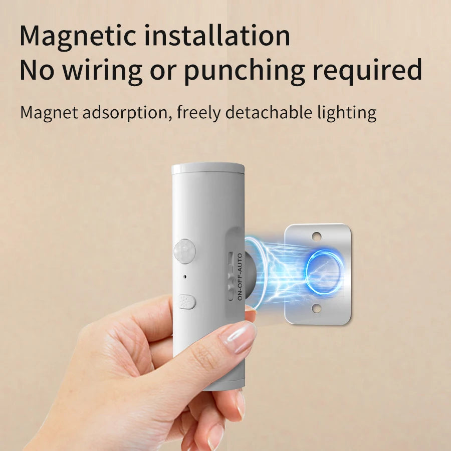 Motion Sensor LED Wall Light Rechargeable Double Head Spotlight 3 Colors Wireless Night Lamp For Bedroom Hallway Stair Ambient Eagle Beacon