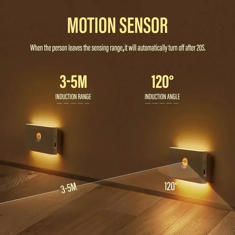 Motion Sensor Smart Led Night Light, Square Lens Eye Protection Bedside Lamp,for Wardrobe,Living Room,Bedroom,Staircase,Camping Eagle Beacon