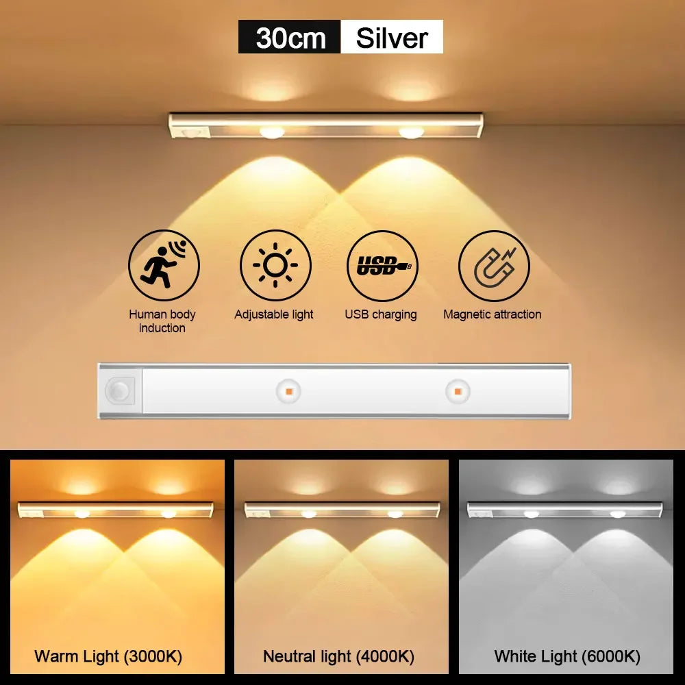 Motion Sensor Light LED Sensor Lamp Wireless Ultra Thin USB LED For Kitchen Cabinet Bedroom Wardrobe Indoor Lighting Night Light Eagle Beacon