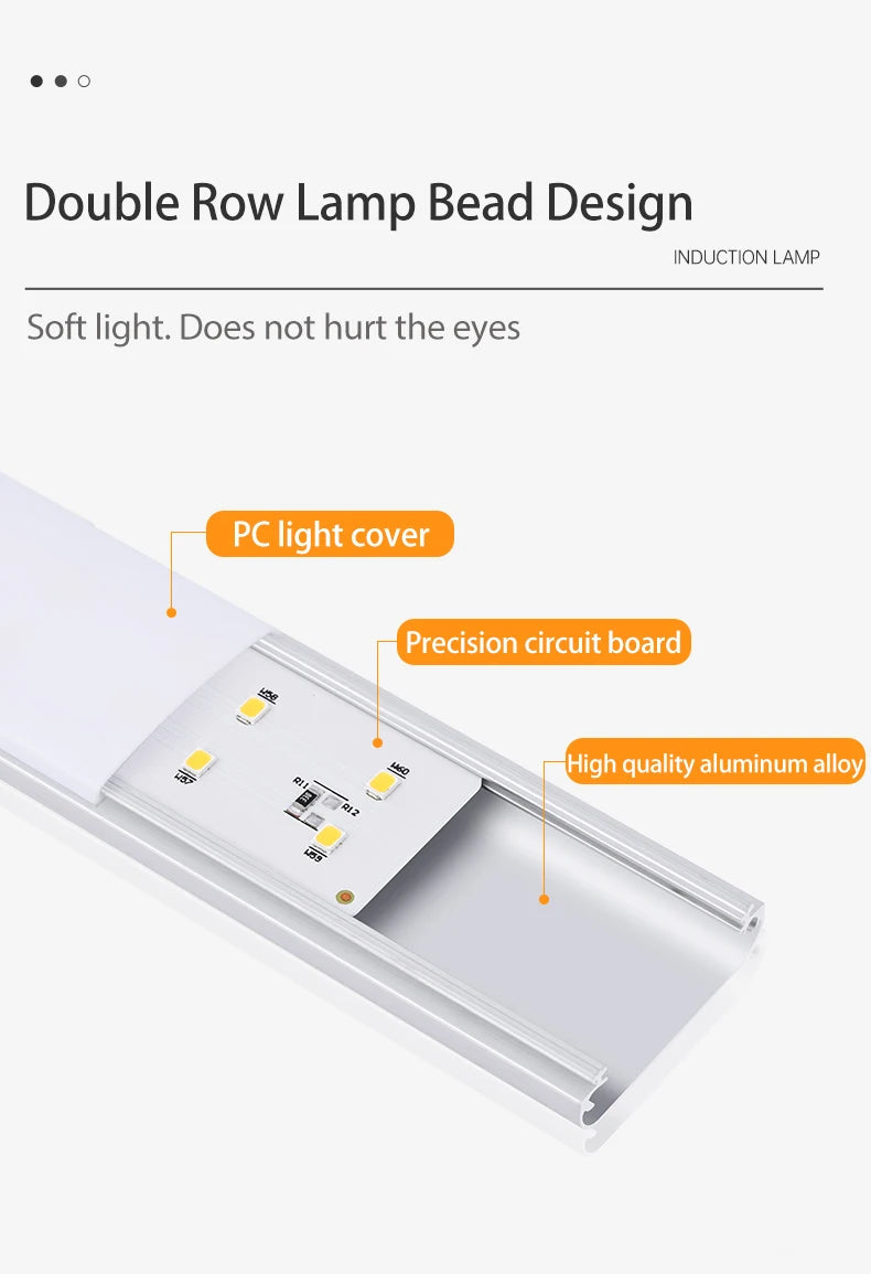 Motion Sensor Light Wireless LED Night Light USB Rechargeable Night Lamp Cabinet Wardrobe Lamp Under Backlight For Kitchen Led Eagle Beacon