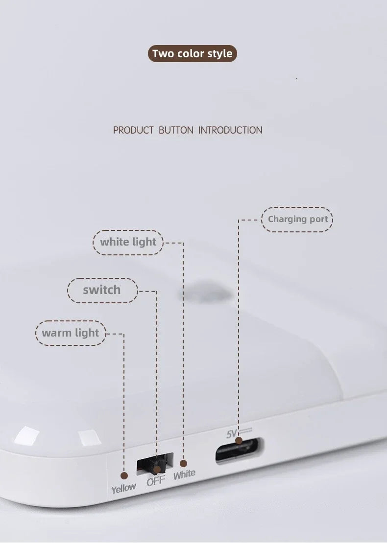 Motion Sensor Light USB Night Light LED Lamp With Switch Rechargeable Inductor Lights For Kitchen Stairs Hallway Closet Bedroom Eagle Beacon