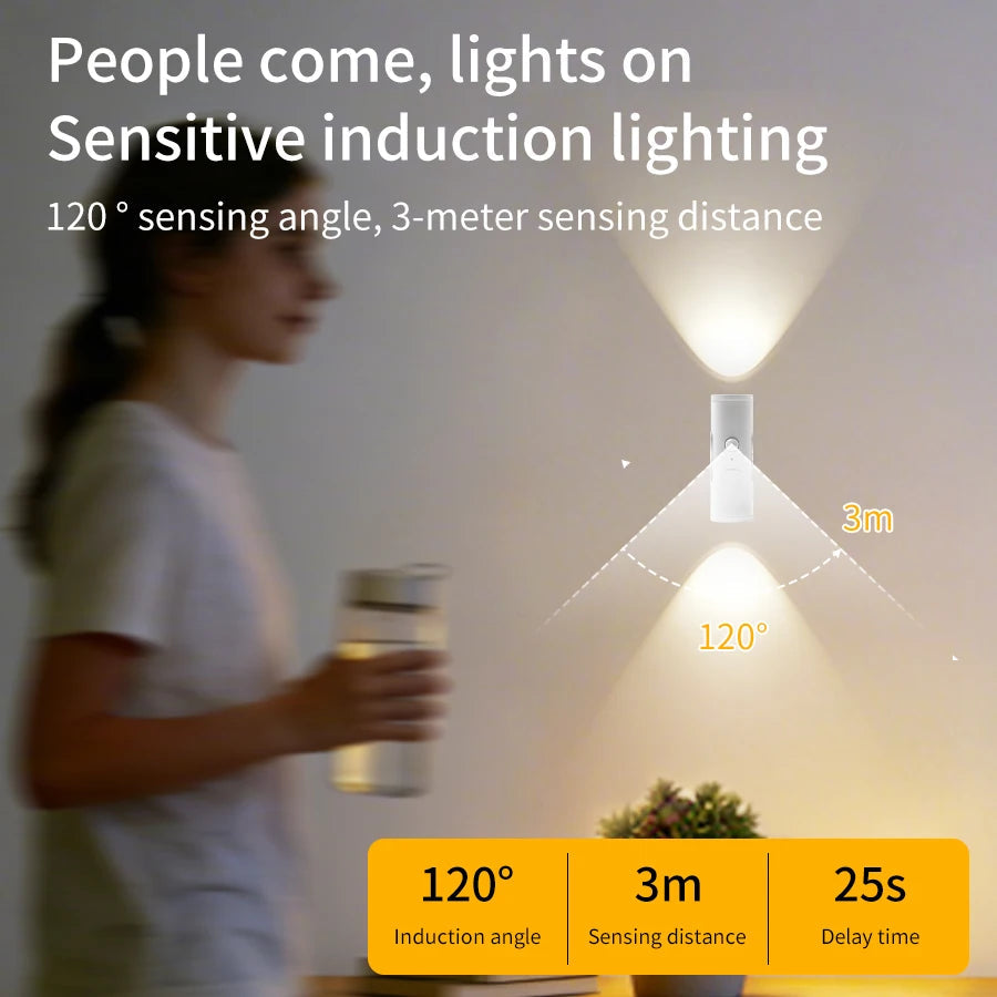 Motion Sensor LED Wall Light Rechargeable Double Head Spotlight 3 Colors Wireless Night Lamp For Bedroom Hallway Stair Ambient Eagle Beacon