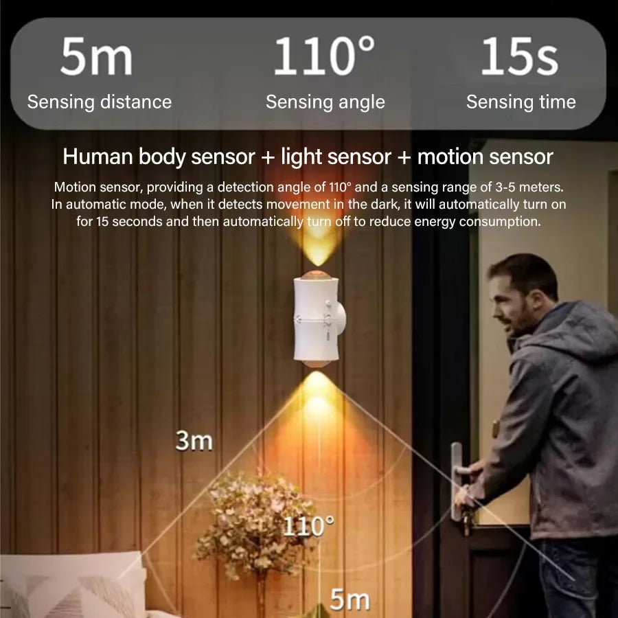 Motion Sensor LED Wall Lamp Tricolor RGB Rechargeable Double-head Magnetic Night Light For Bedroom Hallway Stair Aisle Lighting Eagle Beacon