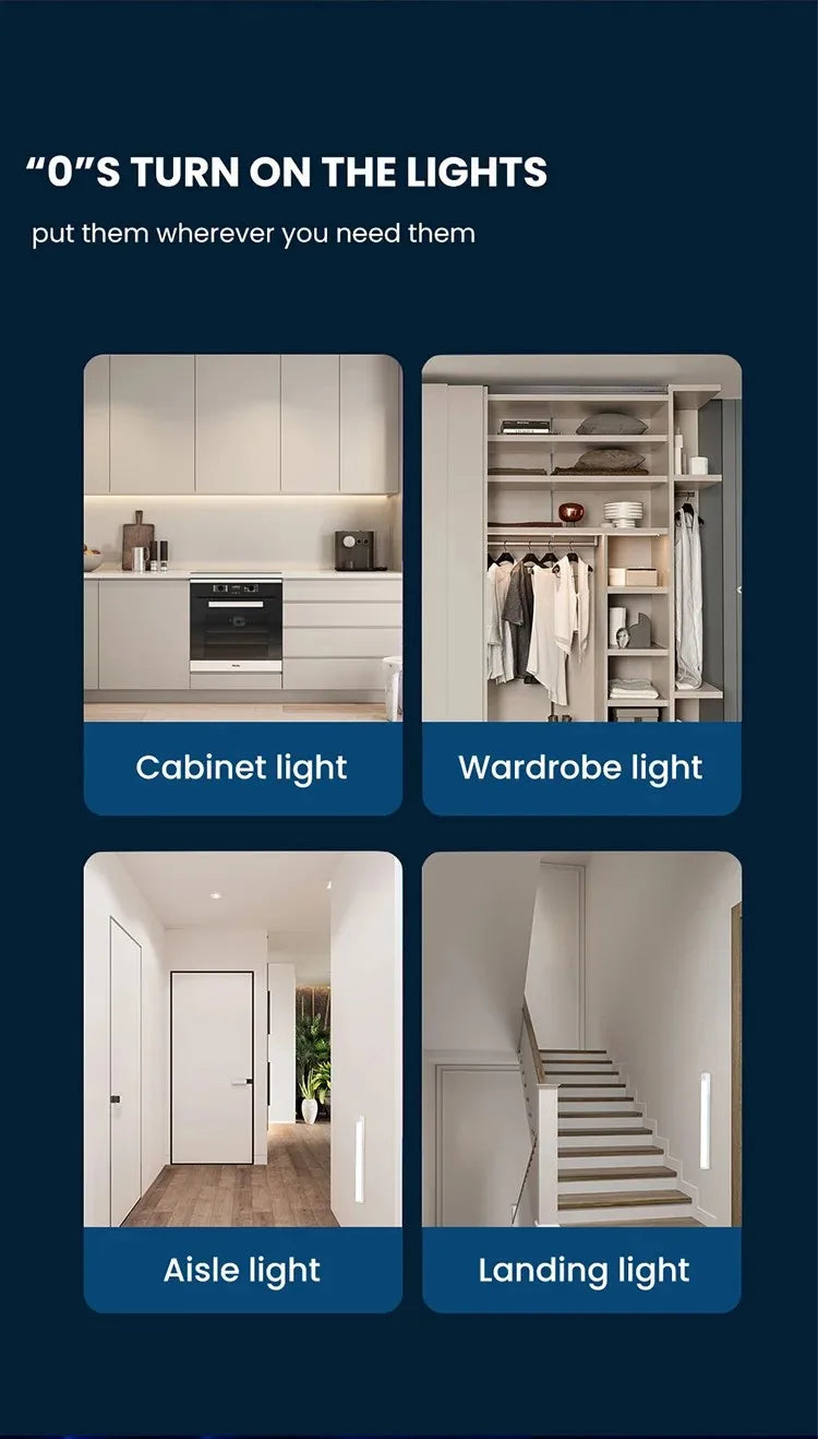 Motion Sensor Lamp Night Light Wireless LED USB Type C Rechargeable Lamp for Kitchen Cabinet Bedroom Wardrobe Staircase Lighting Eagle Beacon