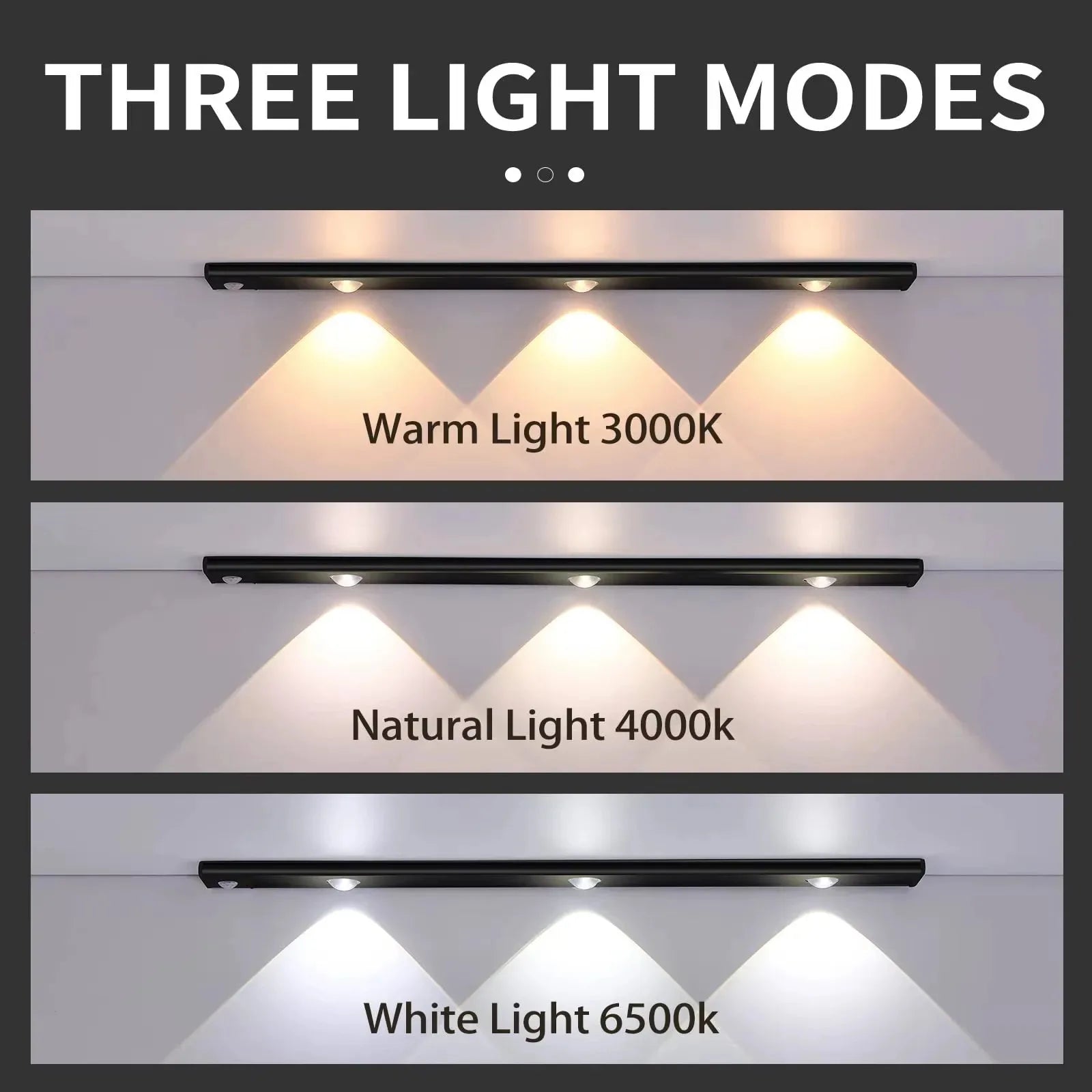Motion Sensor Light LED Sensor Lamp Wireless Ultra Thin USB LED For Kitchen Cabinet Bedroom Wardrobe Indoor Lighting Night Light Eagle Beacon