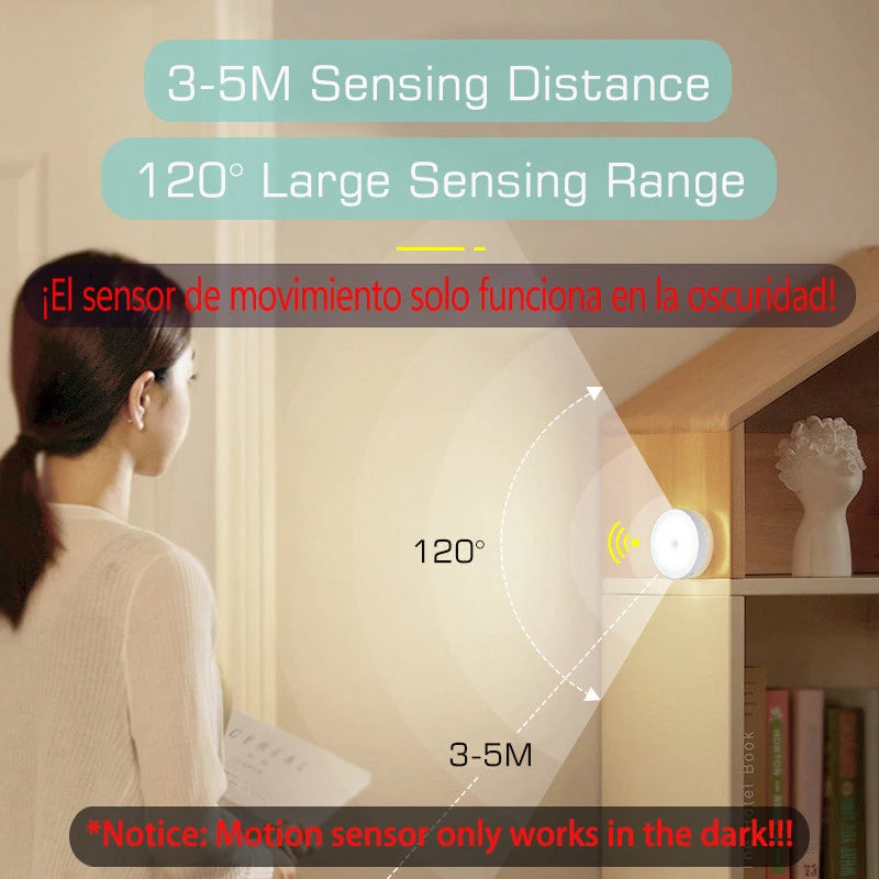 Motion Sensor Light USB Rechargeable Night Light LED Lamp for Kitchen Bedroom Stairs Hallway Cabinet Closet Wardrobe Nightlight Eagle Beacon