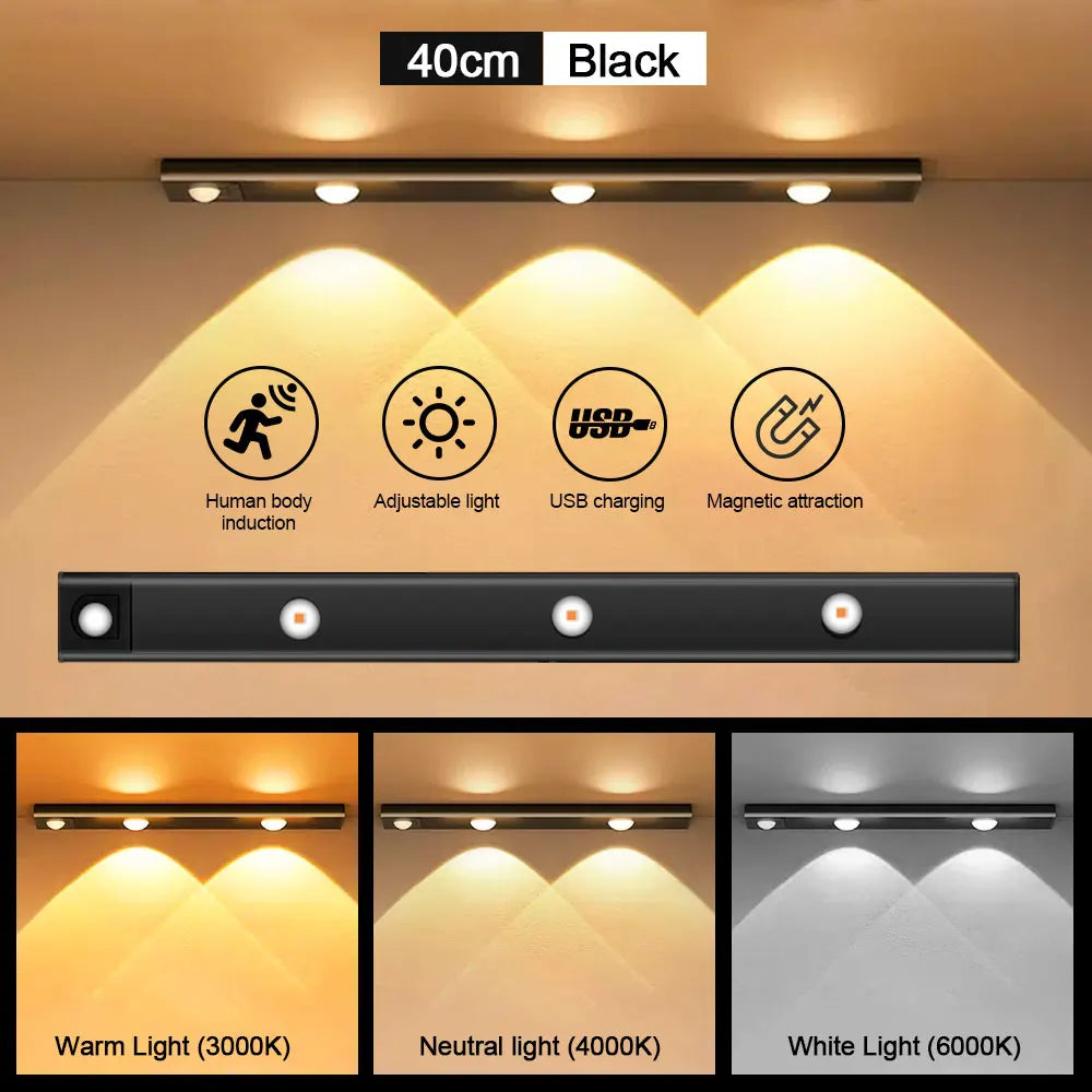 Motion Sensor Light LED Sensor Lamp Wireless Ultra Thin USB LED For Kitchen Cabinet Bedroom Wardrobe Indoor Lighting Night Light Eagle Beacon
