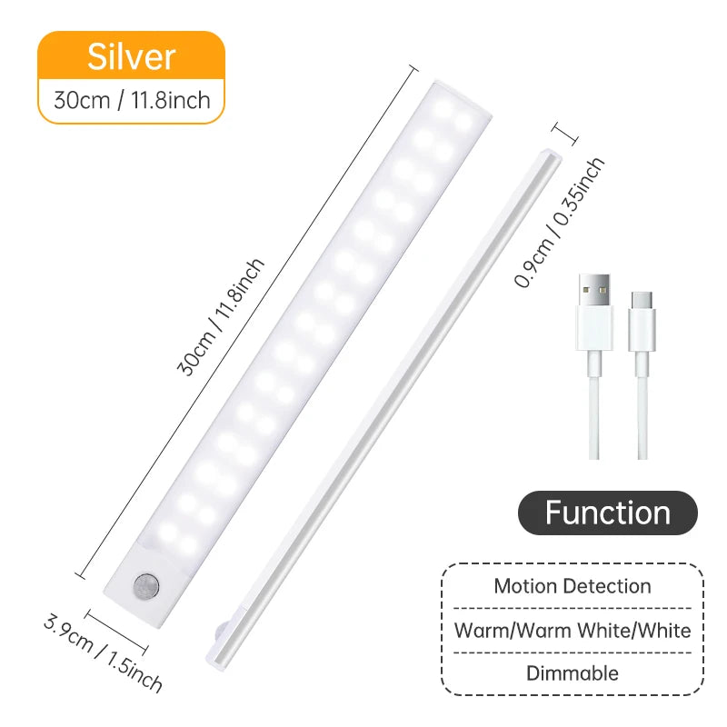 Motion Sensor Light Wireless LED Night Light USB Rechargeable Night Lamp Cabinet Wardrobe Lamp Under Backlight For Kitchen Led Eagle Beacon