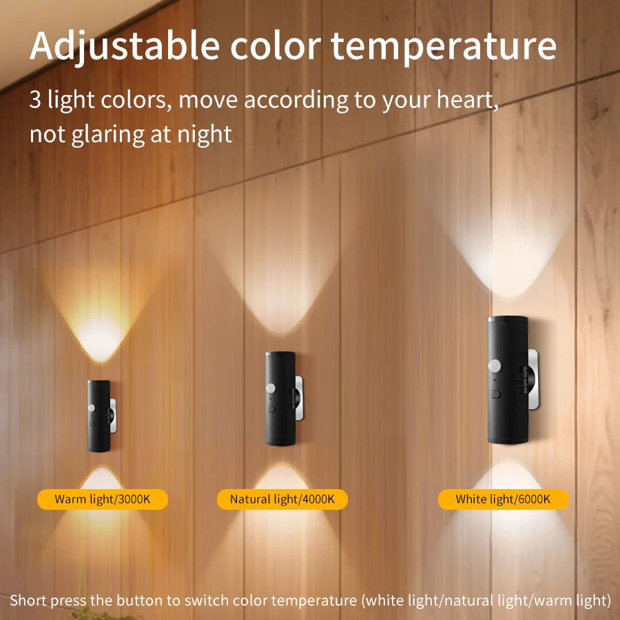 Motion Sensor LED Wall Light Rechargeable Double Head Spotlight 3 Colors Wireless Night Lamp For Bedroom Hallway Stair Ambient Eagle Beacon