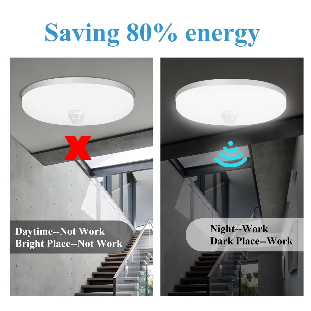 Motion Sensor Ceiling Light Modern Smart Sensor LED Lamp Human Infrared Sensing Lamp Indoor for Garage Corridor Lighting Fixture Eagle Beacon