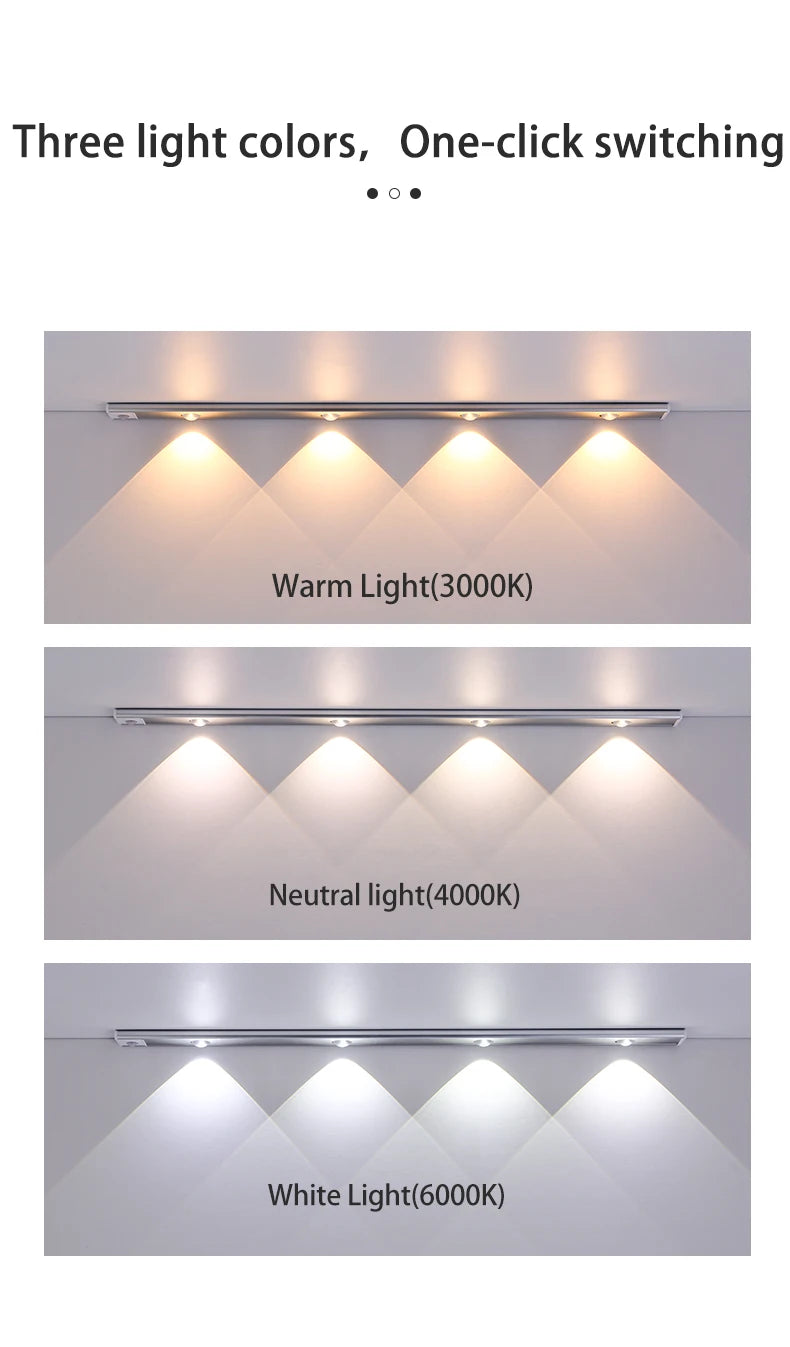 Motion Sensor Light LED Sensor Lamp Wireless Ultra Thin USB LED For Kitchen Cabinet Bedroom Wardrobe Indoor Lighting Night Light Eagle Beacon