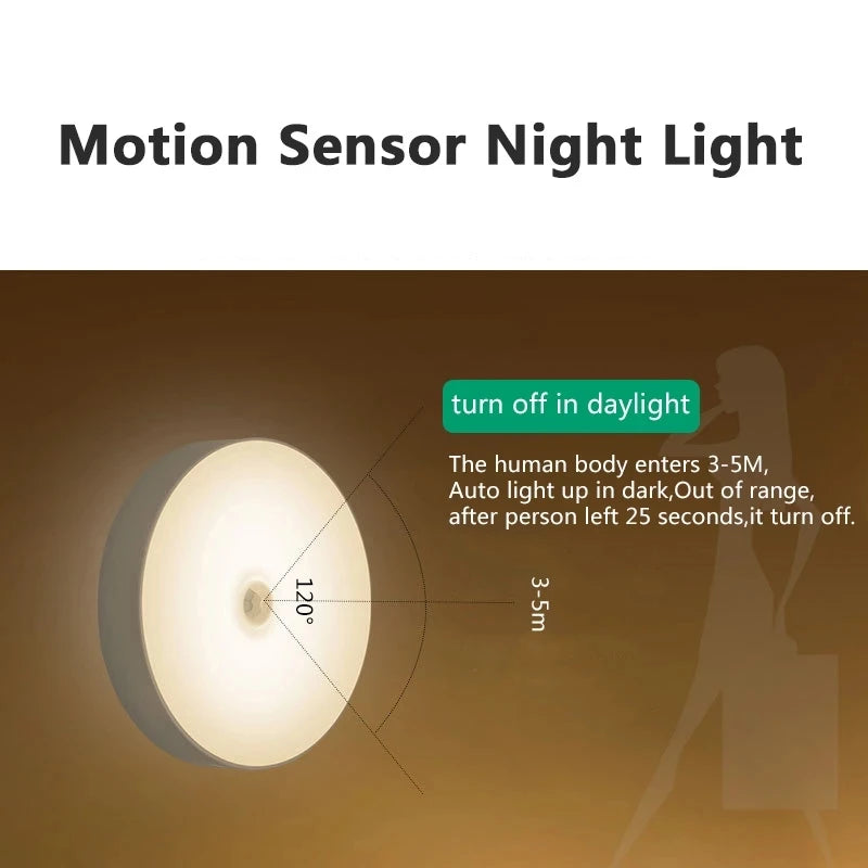 Motion Sensor LED Night Light USB Rechargeable Night Lamp for Kitchen Bedroom Stairs Hallway Cabinet Light Wireless Closet Light Eagle Beacon