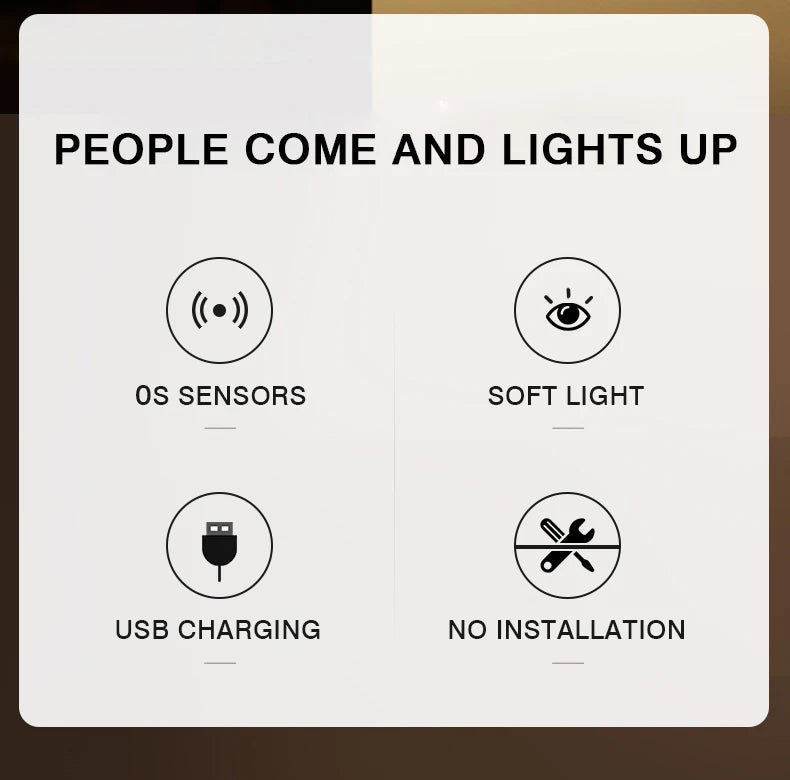 Motion Sensor LED Night Light USB Rechargeable Night Lamp for Kitchen Bedroom Stairs Hallway Cabinet Light Wireless Closet Light Eagle Beacon