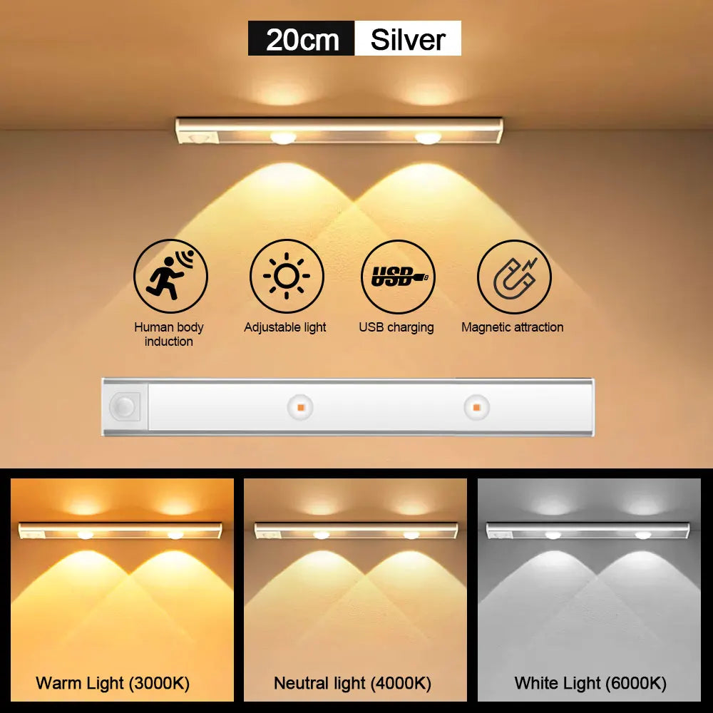 Motion Sensor Light LED Sensor Lamp Wireless Ultra Thin USB LED For Kitchen Cabinet Bedroom Wardrobe Indoor Lighting Night Light Eagle Beacon