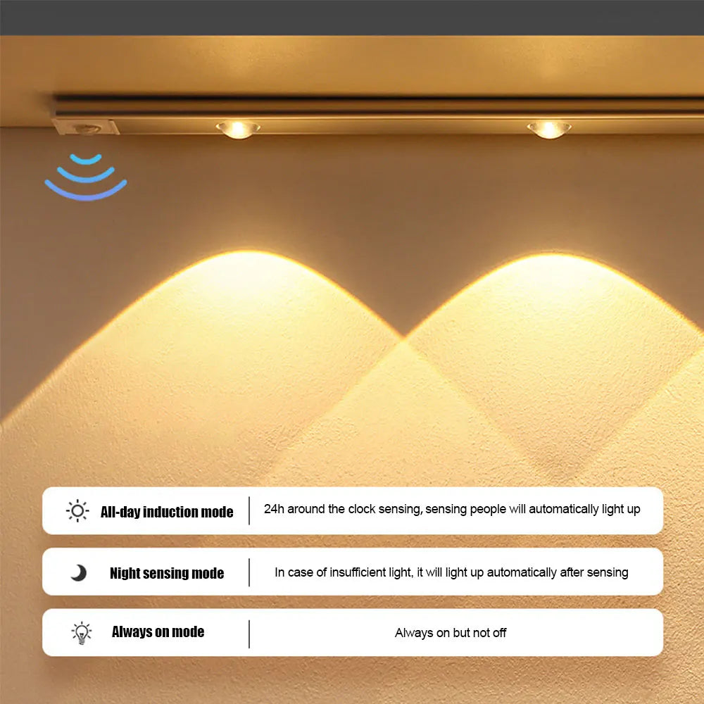 Motion Sensor Light LED Sensor Lamp Wireless Ultra Thin USB LED For Kitchen Cabinet Bedroom Wardrobe Indoor Lighting Night Light Eagle Beacon