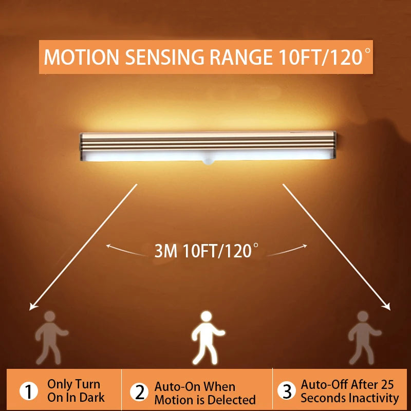 Motion Sensor Light Wireless LED Night Light Type C Rechargeable Light Cabinet Wardrobe Lamp Staircase Backlight For Kitchen LED Eagle Beacon