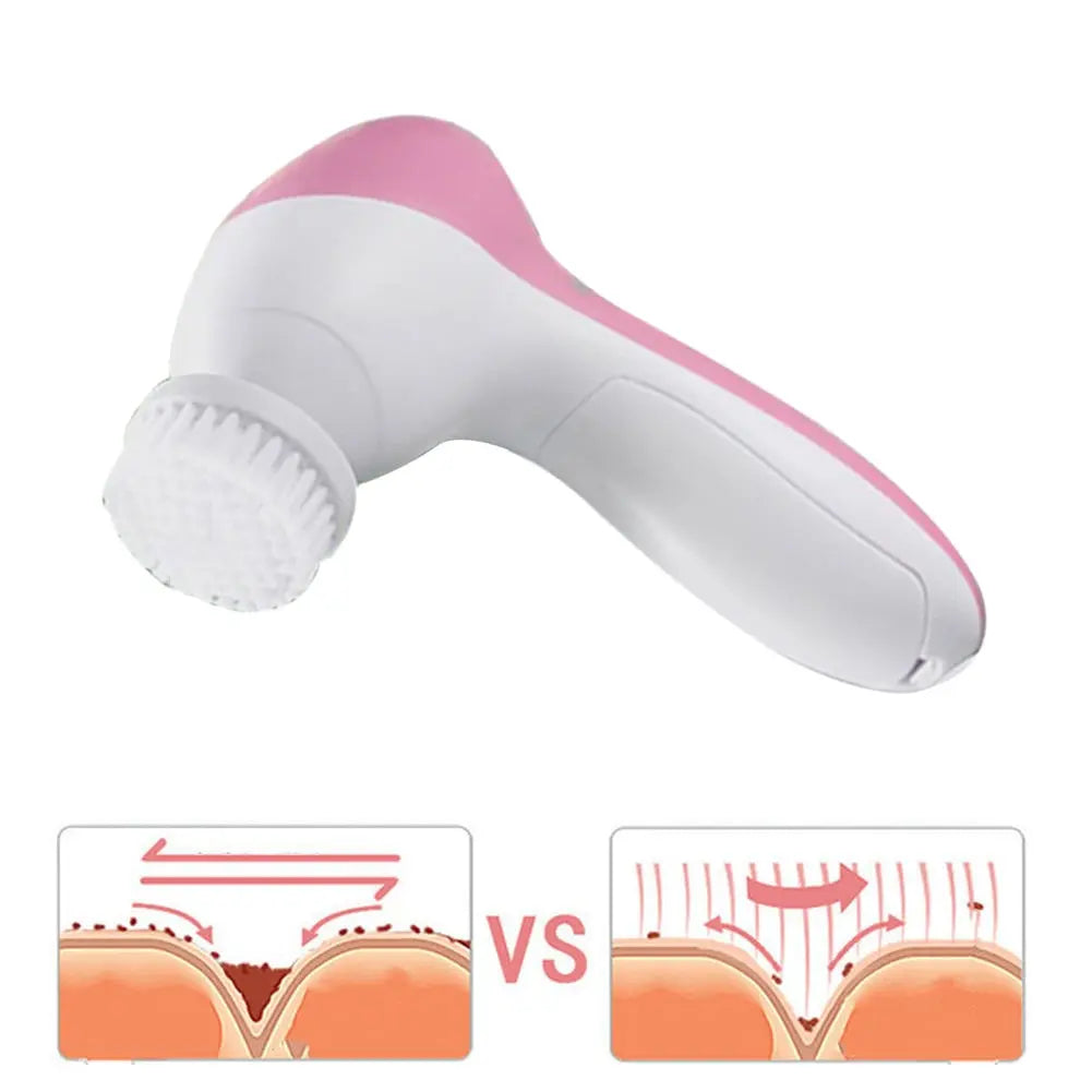 Electric Facial Cleaner 5 IN 1 Face Cleansing Brush Wash Machine Spa Skin Care Massager Blackhead Cleaning Facial Cleanser Tools Eagle Beacon