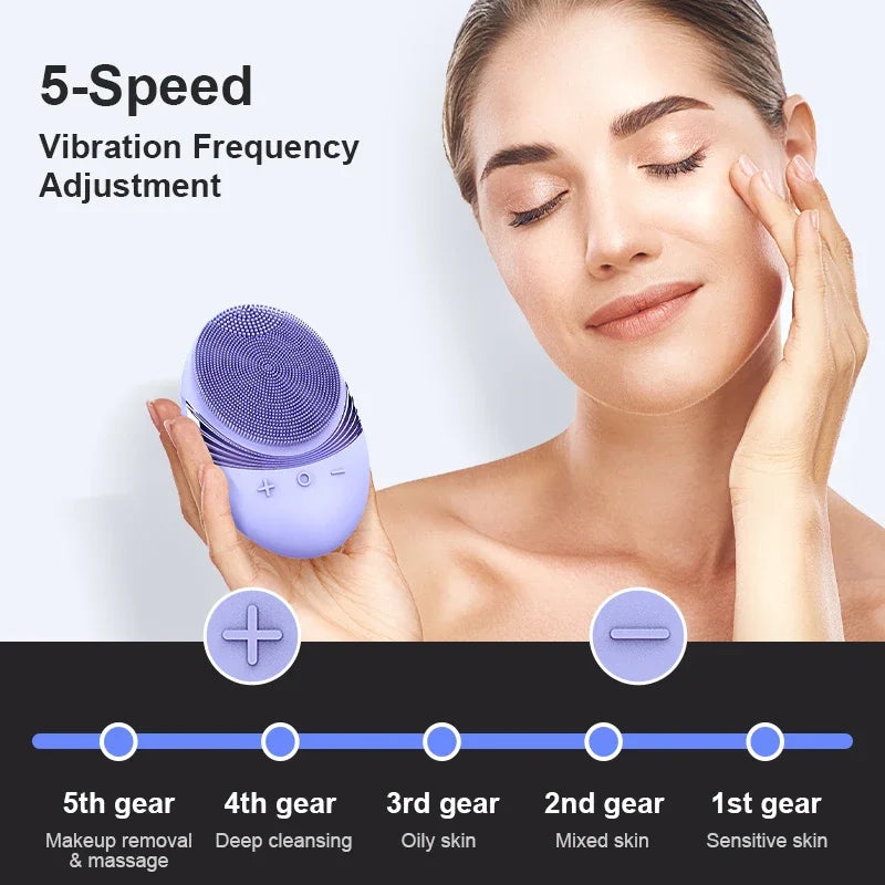 High-Quality, Ultra-Thin Electric Facial Cleansing Brush with a Built-In Battery, USB Charging, Five Power Modes, Gentle Cleani Eagle Beacon
