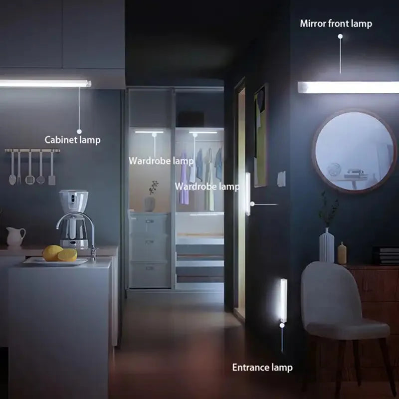 Motion Sensor Lamp Night Light Wireless LED USB Type C Rechargeable Lamp for Kitchen Cabinet Bedroom Wardrobe Staircase Lighting Eagle Beacon