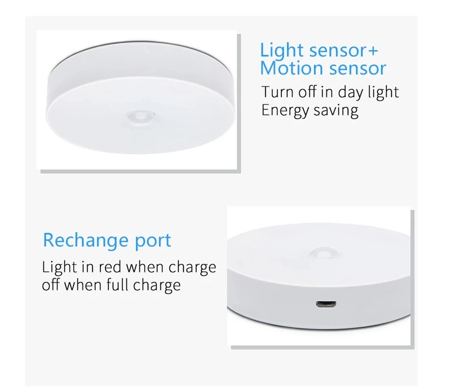 Motion Sensor LED Night Light USB Rechargeable Night Lamp for Kitchen Bedroom Stairs Hallway Cabinet Light Wireless Closet Light Eagle Beacon