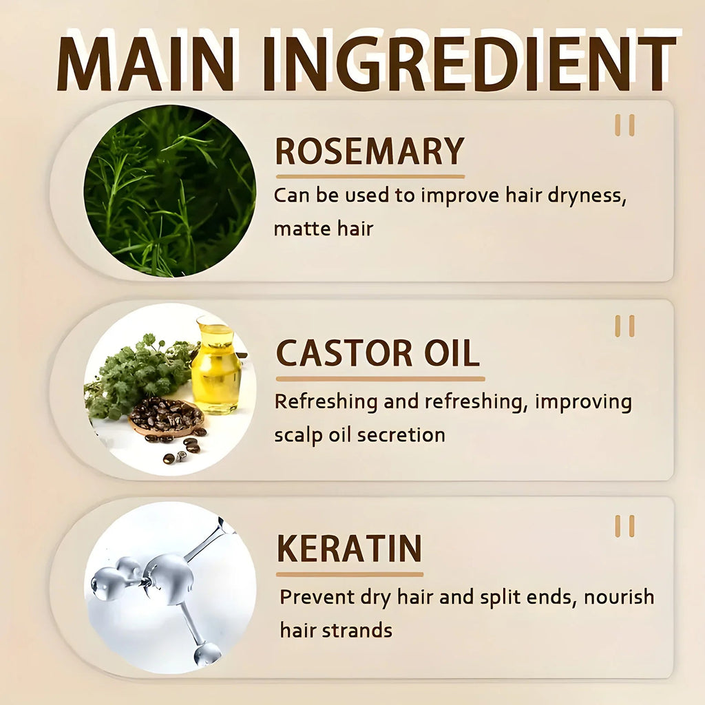 Biotin hair Growth shampoo anti-hair loss treatment for men and women rapid thickening and re-oil beauty health Eagle Beacon