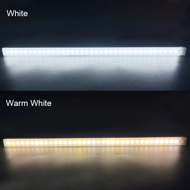 Motion Sensor Lamp Night Light Wireless LED USB Type C Rechargeable Lamp for Kitchen Cabinet Bedroom Wardrobe Staircase Lighting Eagle Beacon