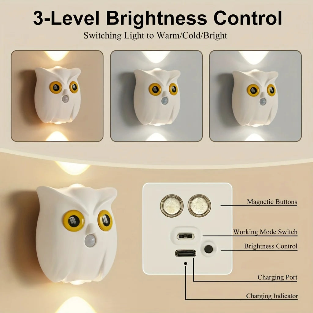 Motion Sensor Night Light USB Charging Cute Owl Lamp Indoor AUTO On/Off Magnetic Base for Cupboard Stair Hallway Bedroom Closet Eagle Beacon